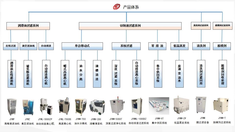 幻灯片9.JPG